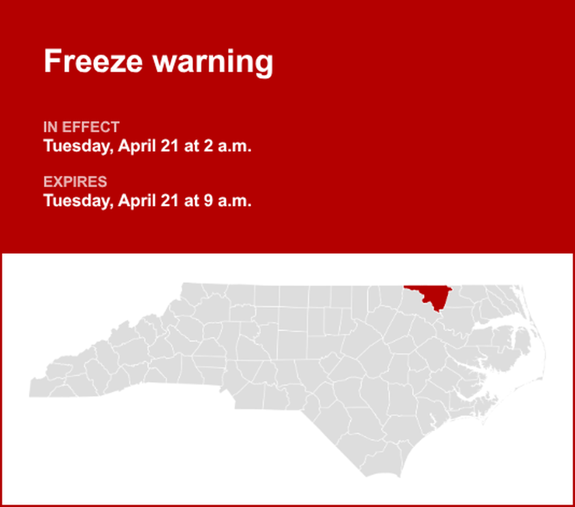 unitedrobots photography