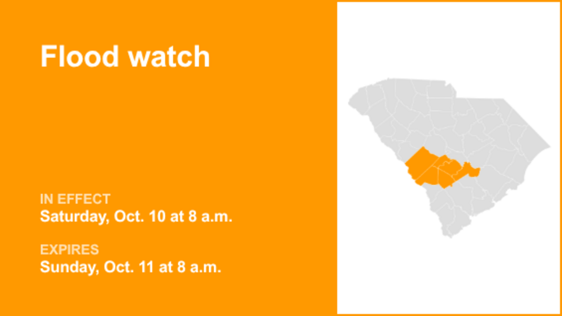 Flood watch in place for Midlands until Sunday morning triggered by substantial rainfall 