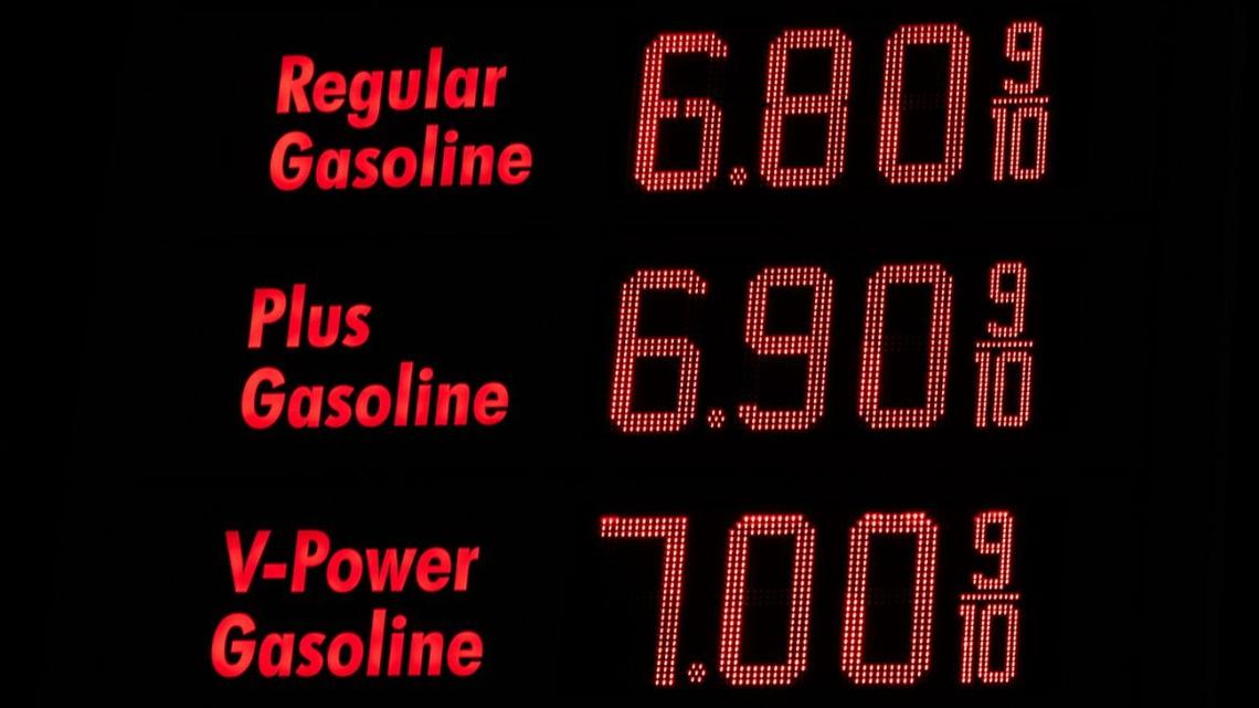 Wholesale prices slowed to 0.5%; energy index jumped 8.5%