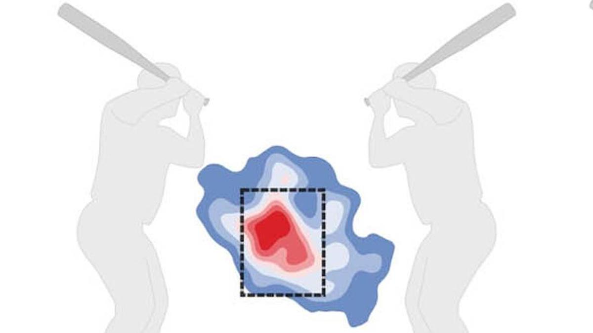  Shohei Ohtani's pitch map so far in 2026. | Sports Illustrated 