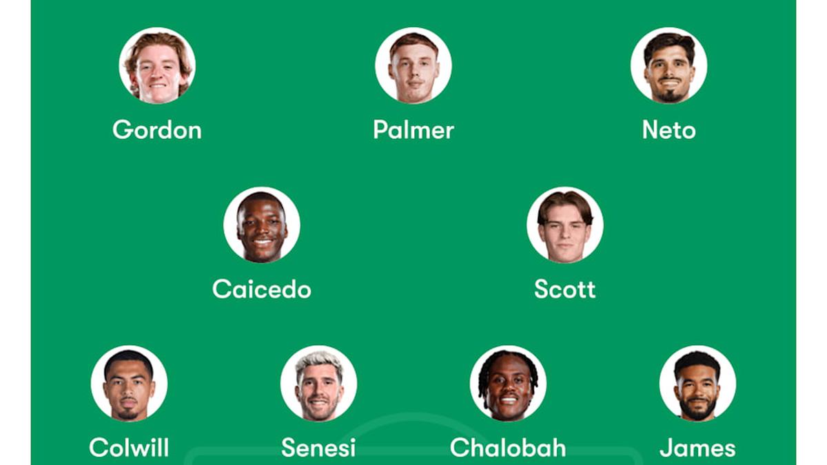  Chelsea will target Premier League-proven players this summer. | FotMob 