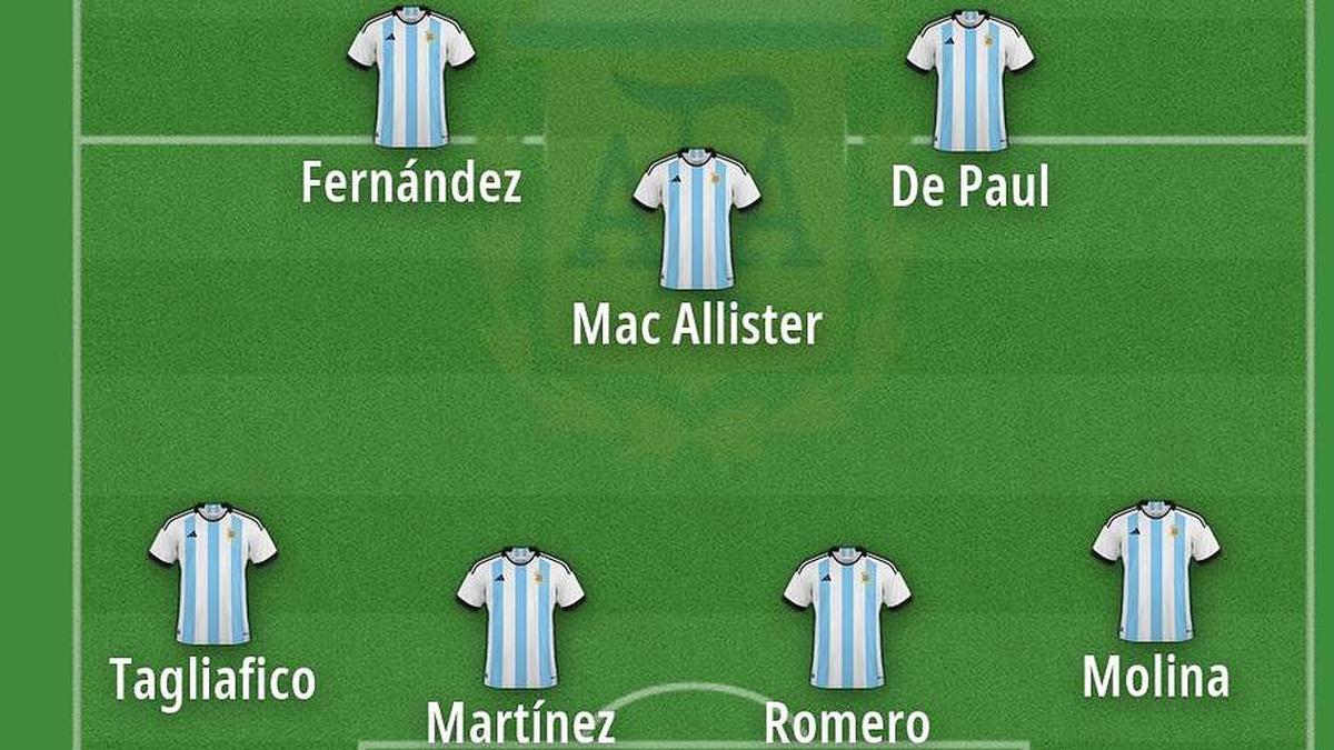  Superstar talent litters the pitch for Argentina. | FootballUser 