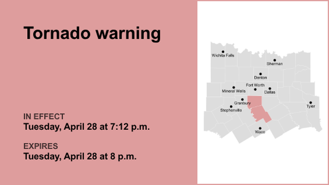 unitedrobots photography