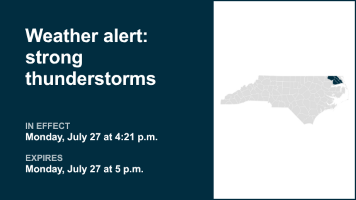 Weather alert for Eastern North Carolina early Monday evening, says the NWS 