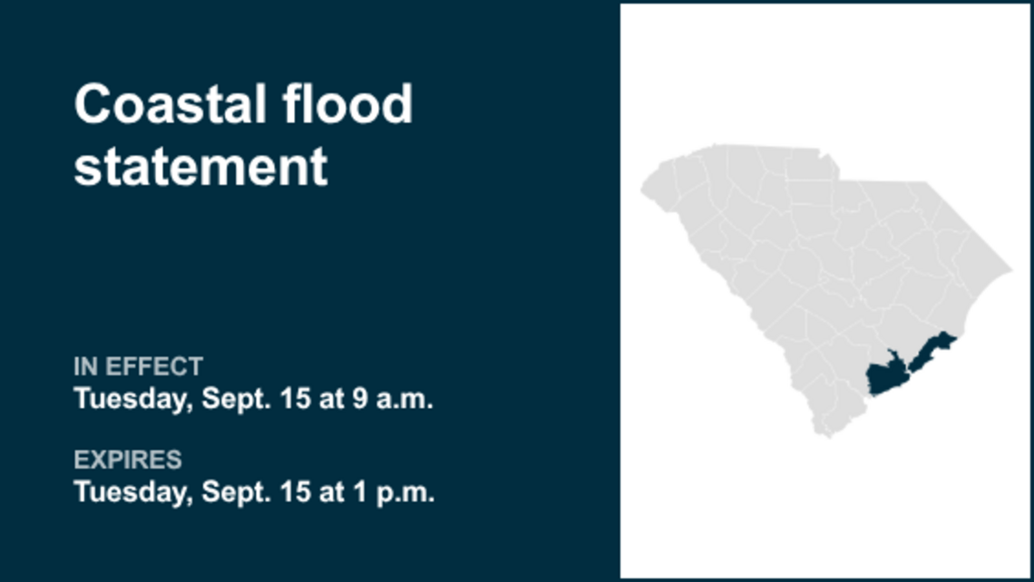 Coastal flood statement active for Charleston County until Tuesday afternoon 