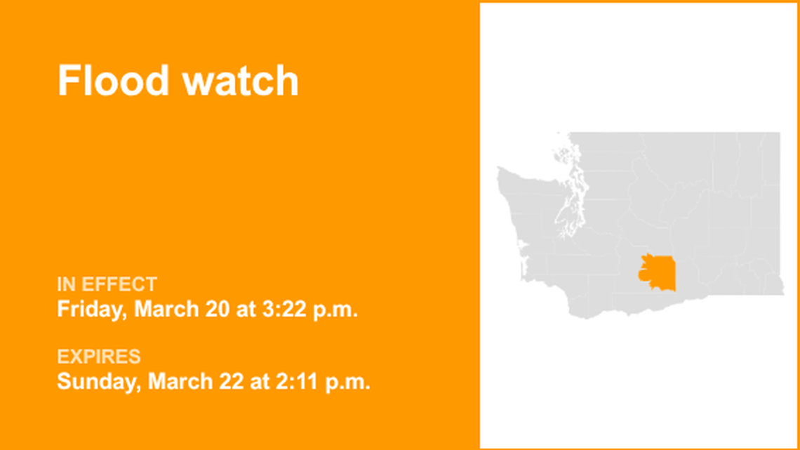 UPDATE: Flood watch issued for Yakima Valley from Friday to Sunday 