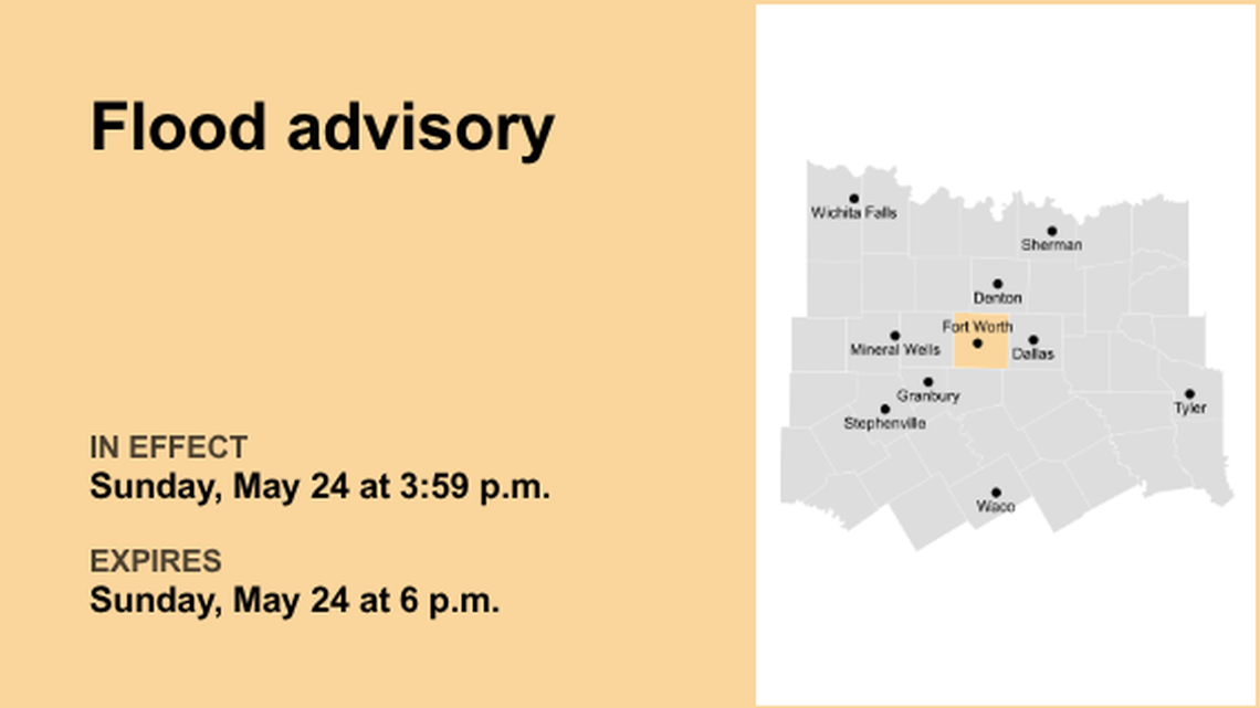 Flood advisory affecting Tarrant County Sunday evening triggered by prolonged downpours 