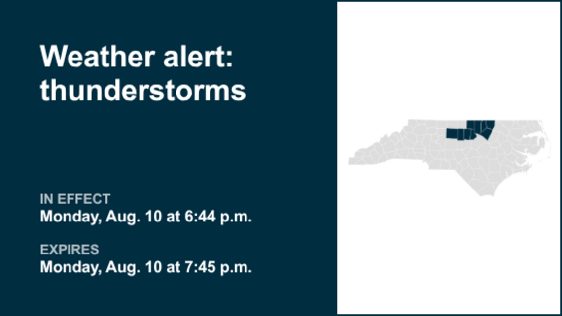 Brace for thunderstorms in the Piedmont region Monday evening - gusts may reach 40 mph 
