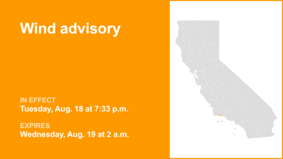 Wind advisory in place for Santa Ynez Mountains Western Range until 2 a.m. Wednesday 