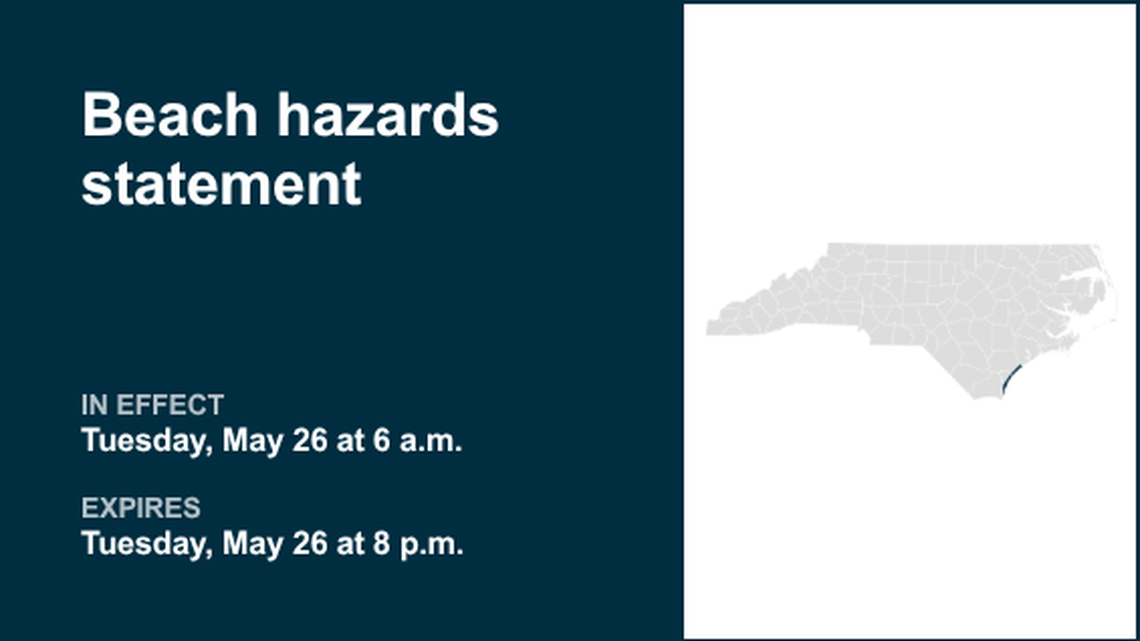 UPDATE: Beach hazards statement for Coastal Pender and Coastal New Hanover until Wednesday evening 