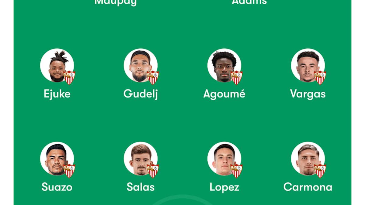  There could be several changes from midweek. | FotMob 