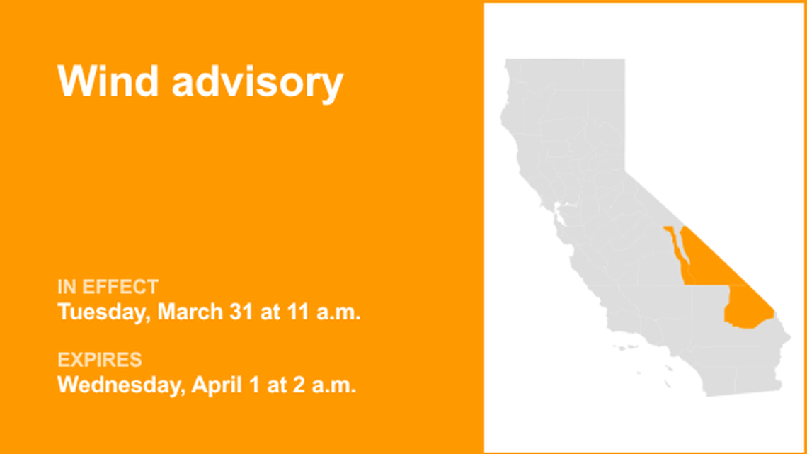 UPDATE: Wind advisory issued for California until early Wednesday morning 
