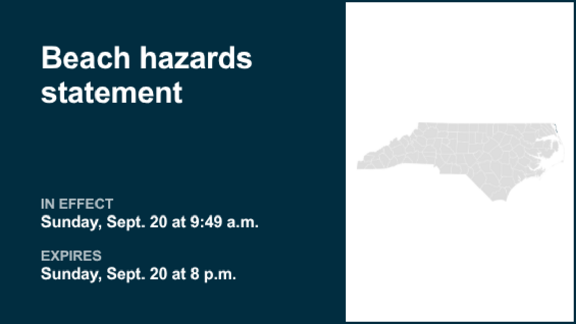 Beach hazards statement in place for Eastern Currituck until Sunday evening 