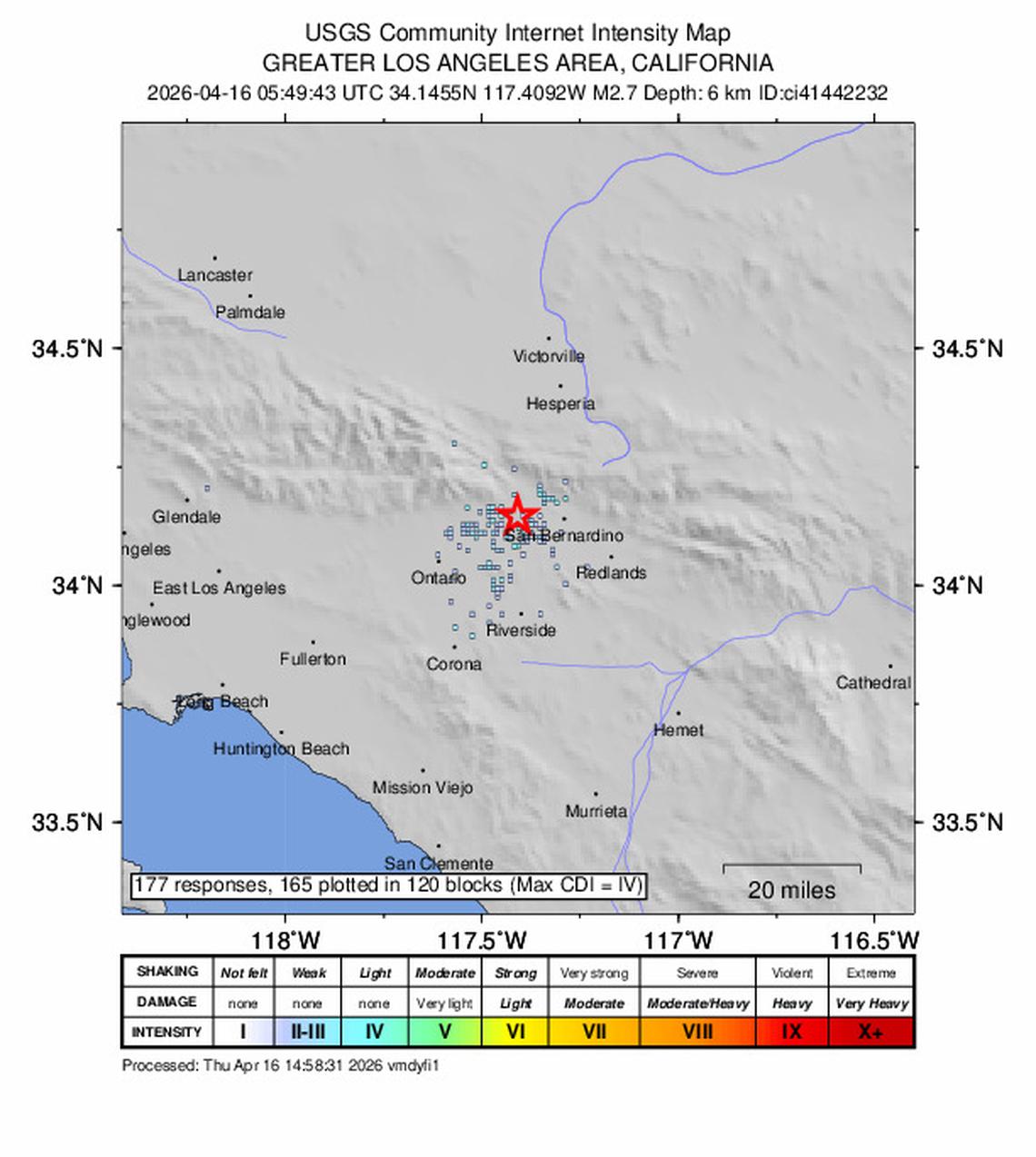 unitedrobots photography