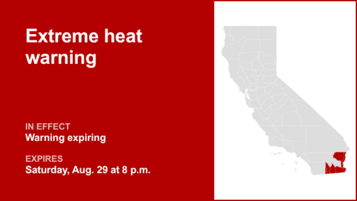 UPDATE: The current extreme heat warning for Southern California will be expiring at 8 p.m. 