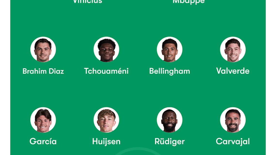  Defensive rotation is expected after the midweek game. | FotMob 