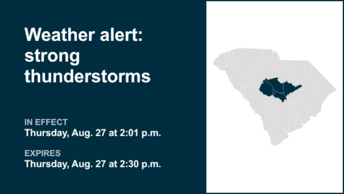 Weather alert in place for Midlands Thursday afternoon - gusts up to 55 mph 