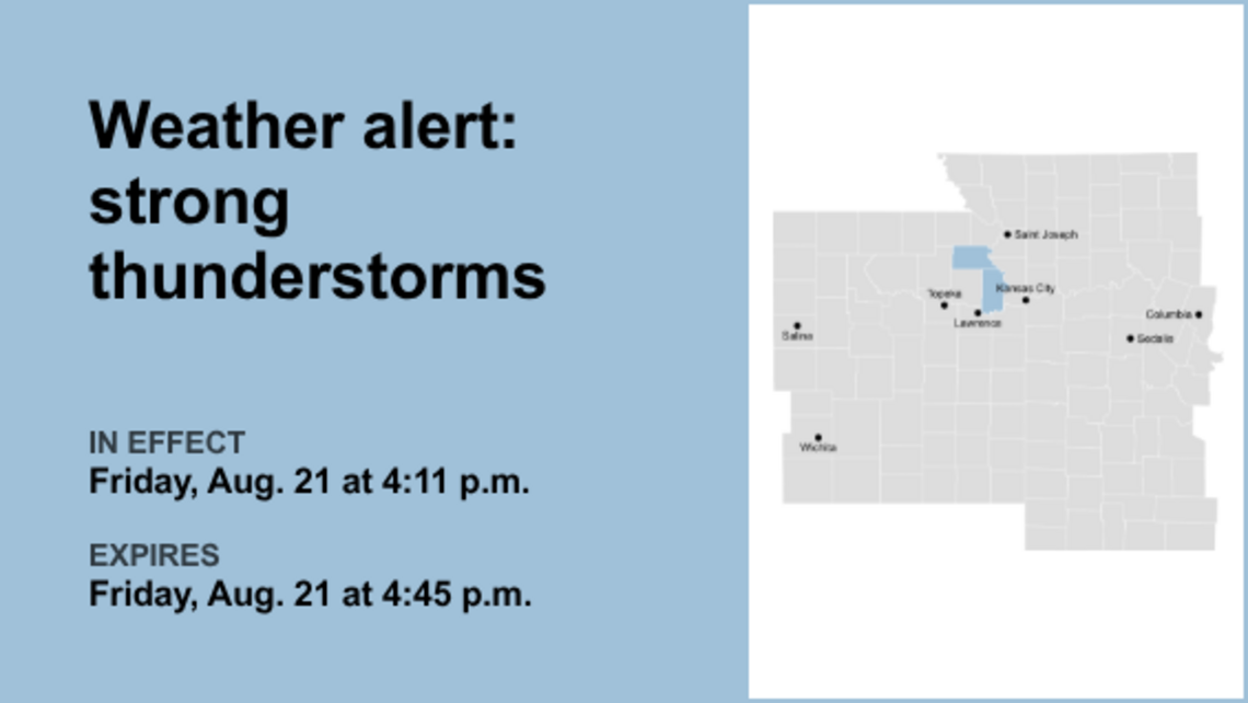 Update: Weather alert for the Kansas City area early Friday evening, says the NWS 