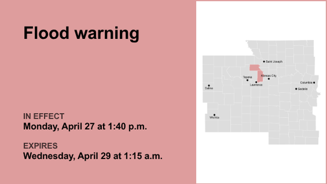 Flood warning affecting Leavenworth and Atchison counties from Monday to Wednesday 