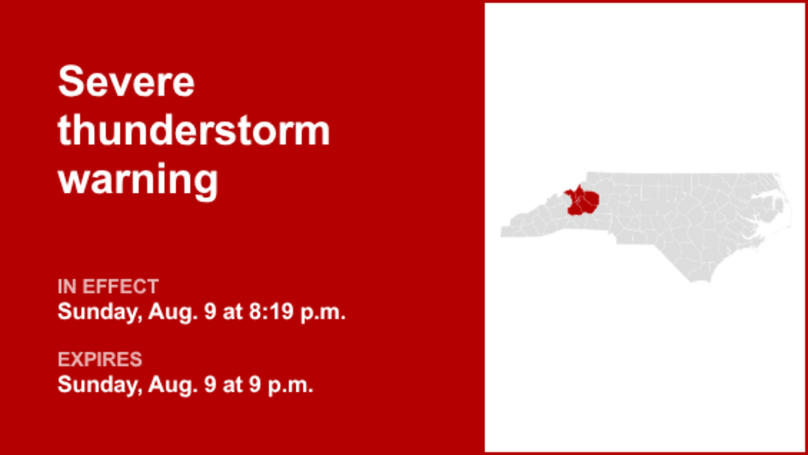 UPDATE: Severe thunderstorm warning anticipated to expire at 9 p.m. 