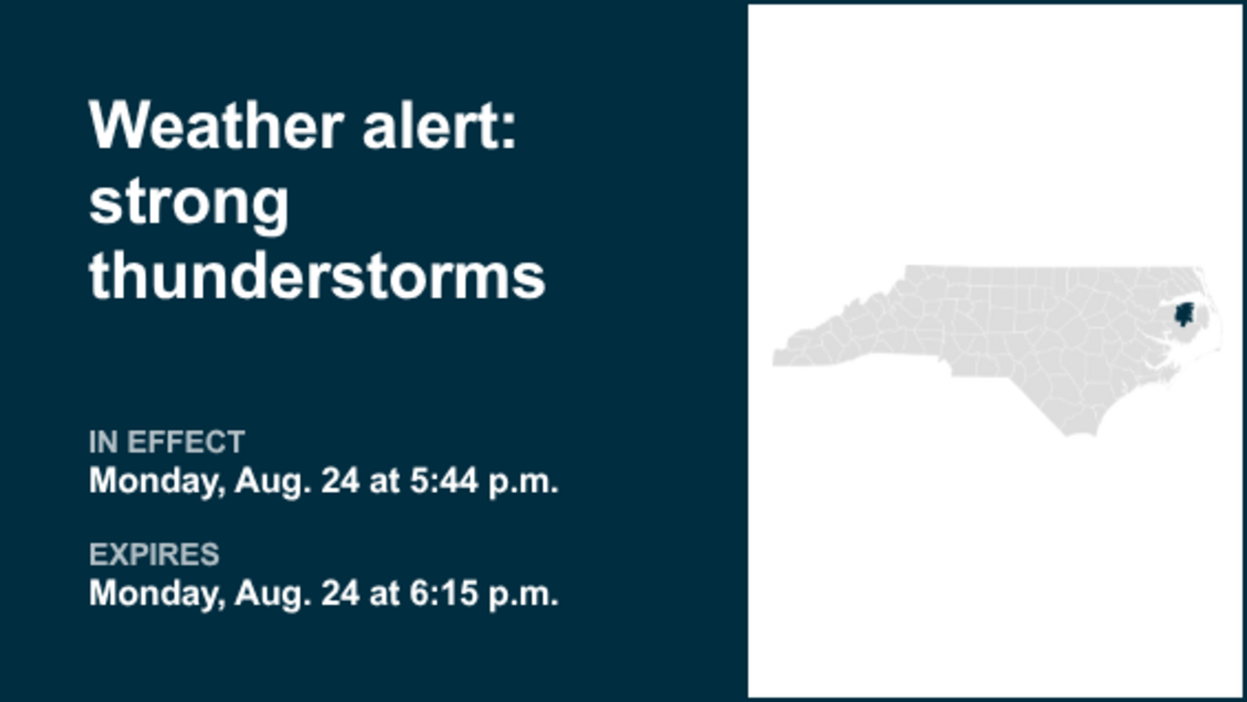Thunderstorms with nickel-sized hail in Tyrrell County Monday - gusts may reach 40 mph 