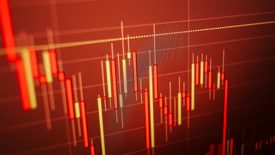 Every major stock market correction since 1950 and how long recovery took 