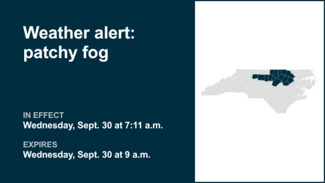 Weather alert in place for the Piedmont region Wednesday morning 