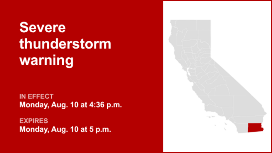 UPDATE: Thunderstorms with damaging winds in Imperial County Monday, says the NWS 