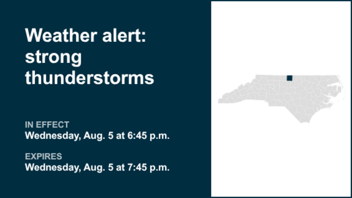 Weather alert issued for Caswell County Wednesday evening - gusts could peak at 40 mph 