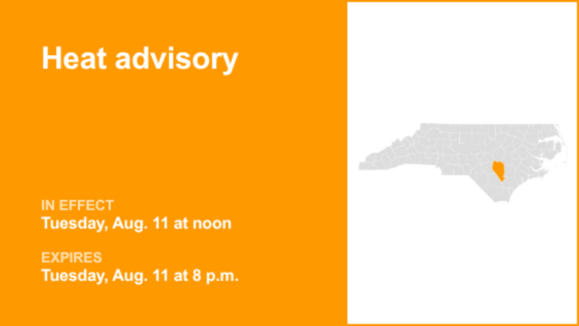 UPDATE: Heat advisory for Sampson County until Tuesday evening 