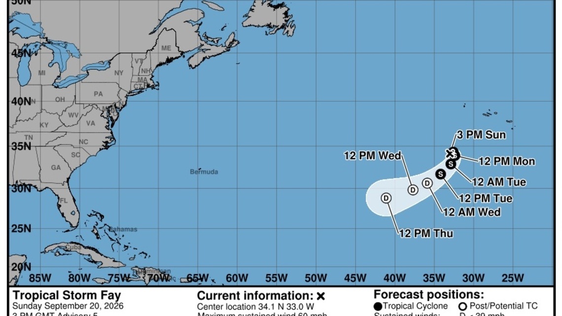 Tropical Storm Fay forms in distant Atlantic, NHC says