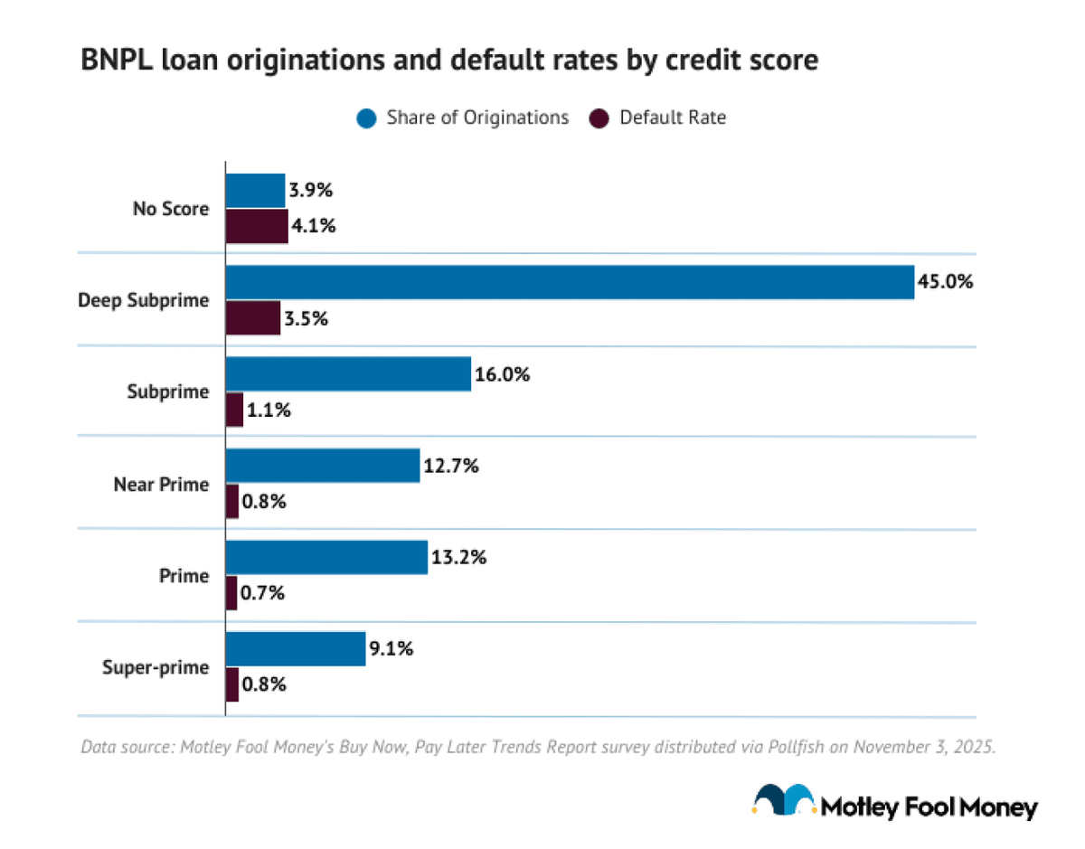  Motley Fool Money 