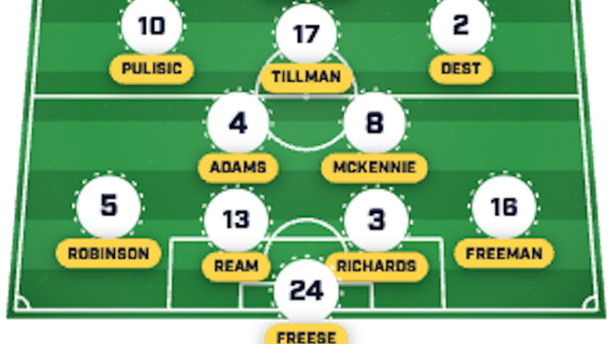  How the USMNT will line up against Belgium. | Sports Illustrated 