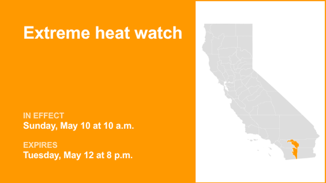 UPDATE: Extreme heat watch in place for Southern California from Sunday to Tuesday 