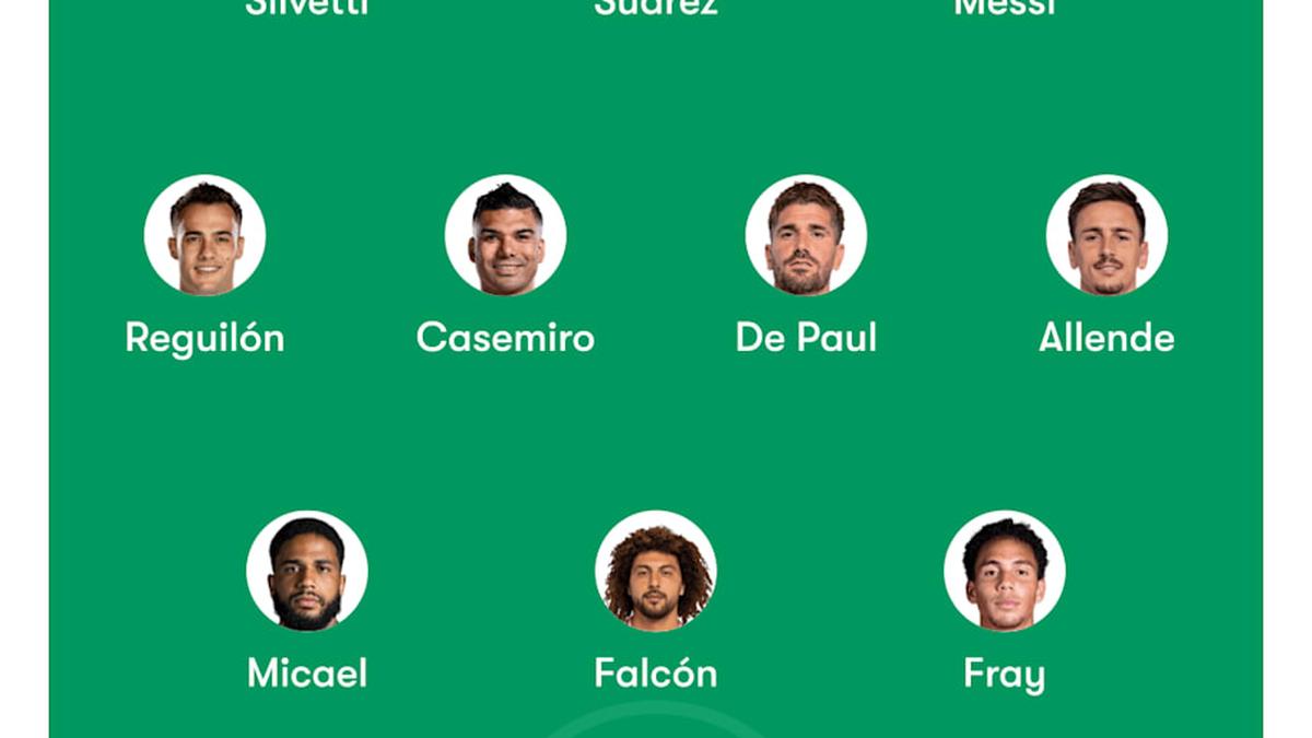  Inter Miami could shift to a 3-4-3 to get the best of a Casemiro, De Paul midfield. | FotMob 