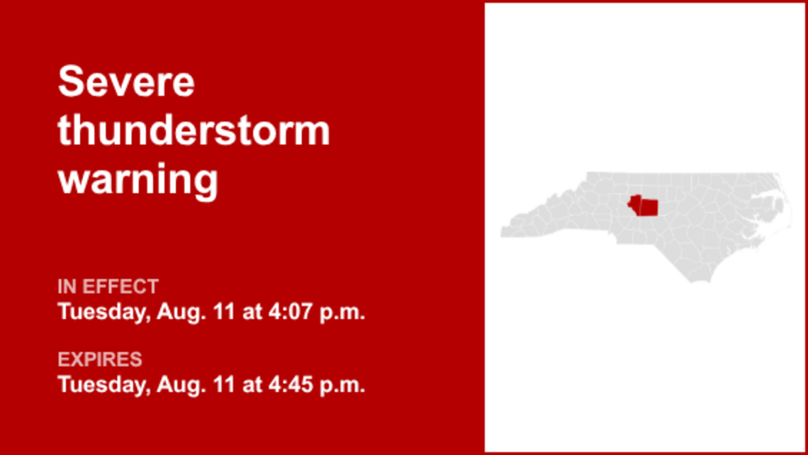 UPDATE: Severe thunderstorm warning for Davidson County likely to expire at 5:30 p.m. 