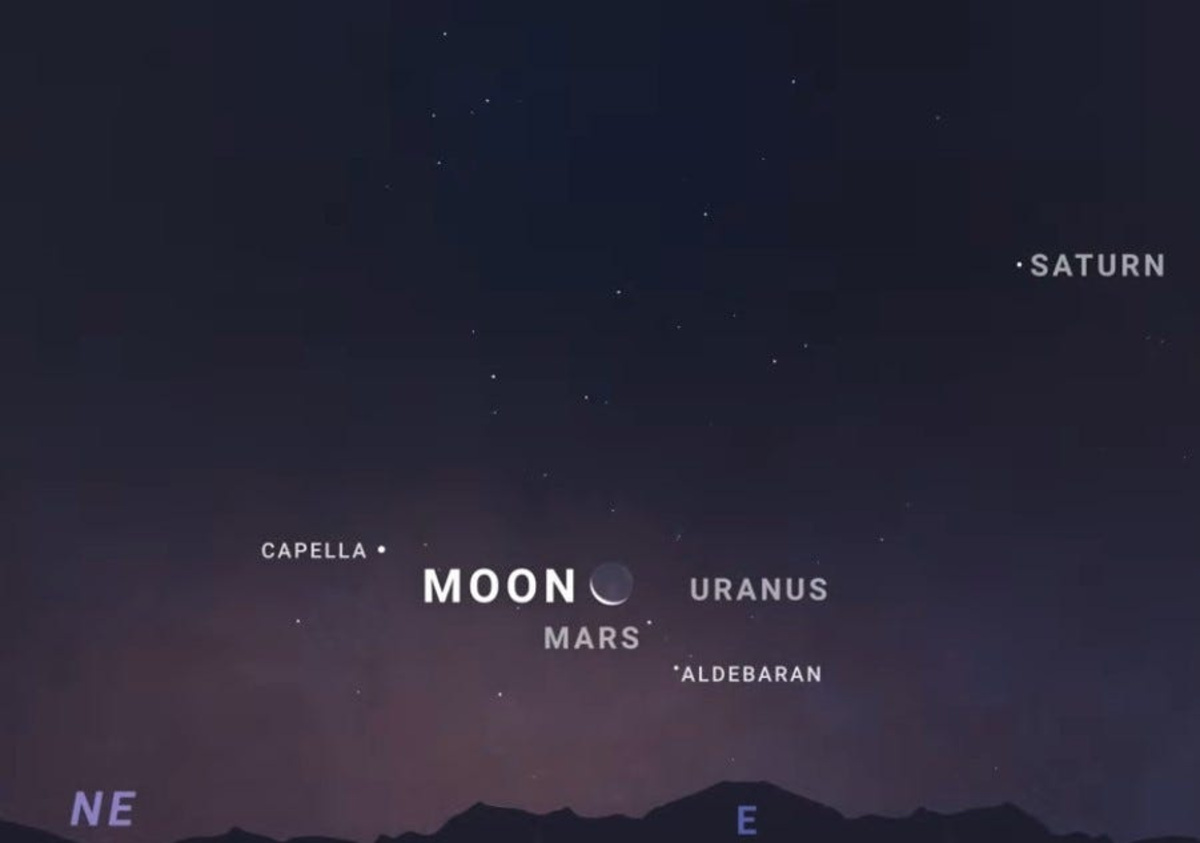 Here's an artist's concept that can serve as a guide to those wanting to glimpse the moon in the predawn sky with Mars, Saturn and Uranus between July 11-12.