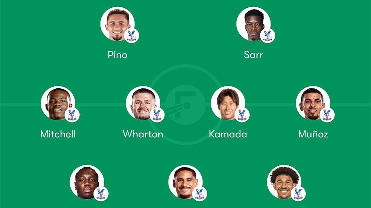  Palace should be well-rested for the final. | FotMob 