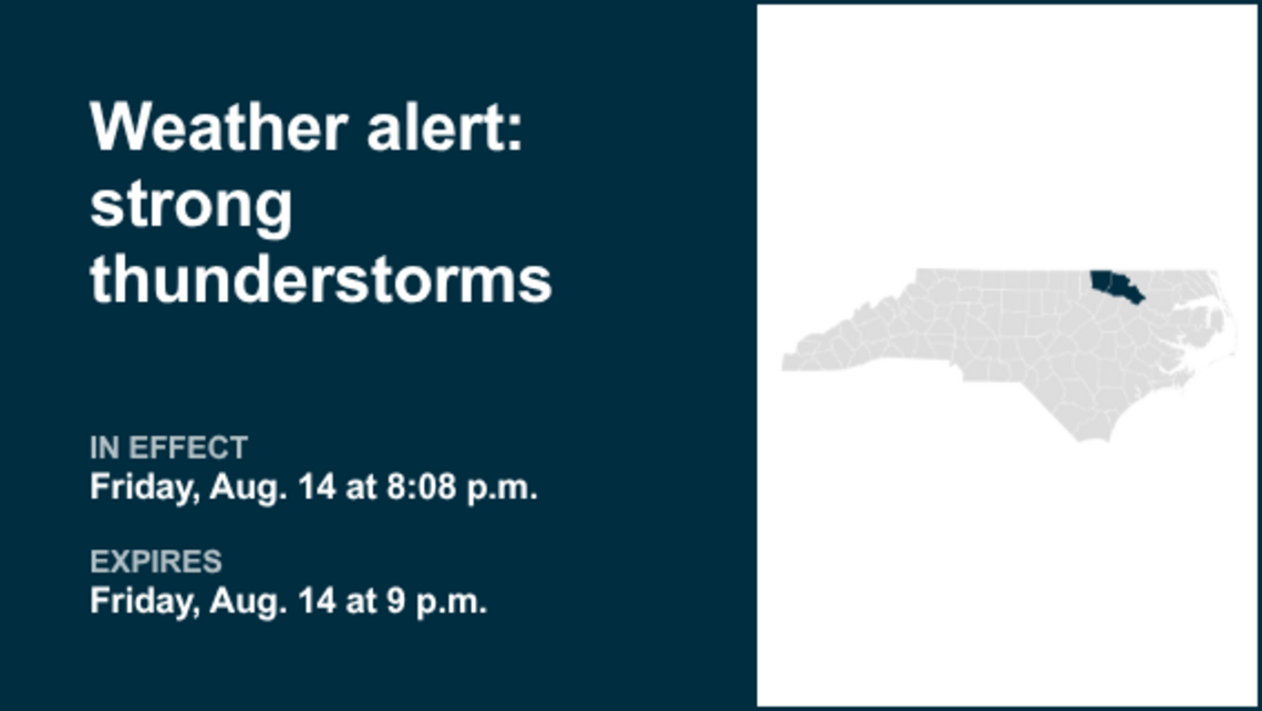 Weather alert affecting Warren and Halifax counties Friday night, says the NWS 