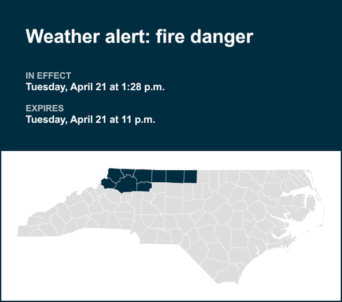 unitedrobots photography