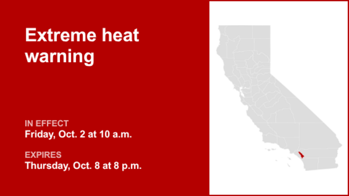 UPDATE: Extreme heat warning issued for Santa Ana Mountains and Foothills until Thursday evening 