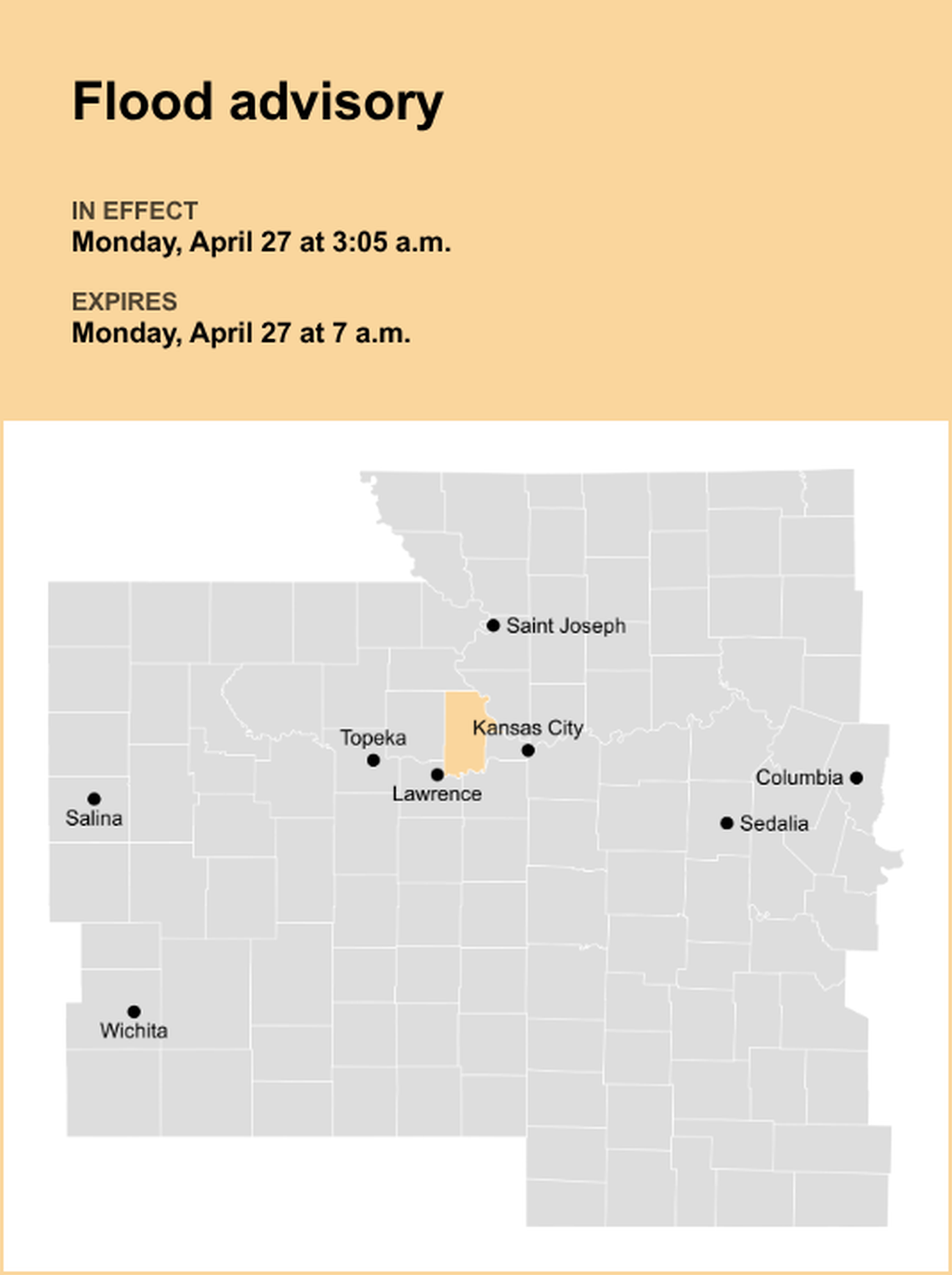 unitedrobots photography