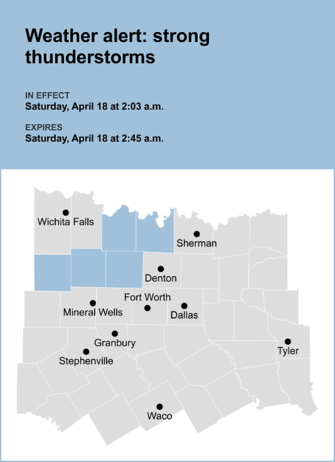 unitedrobots photography