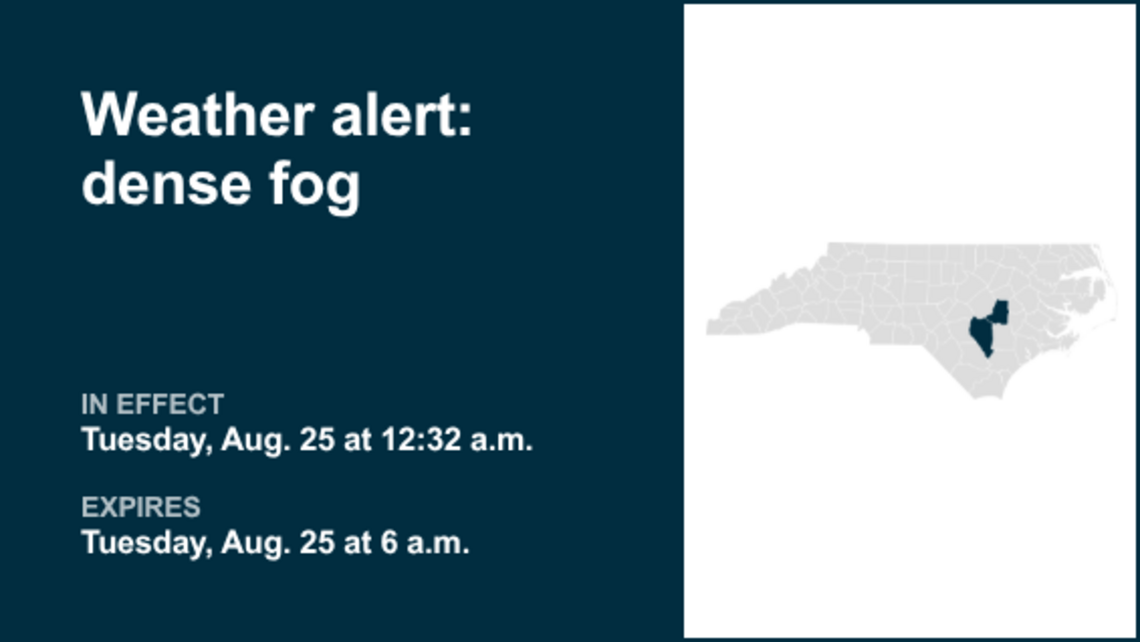 Weather alert for Wayne and Sampson counties until Tuesday morning 