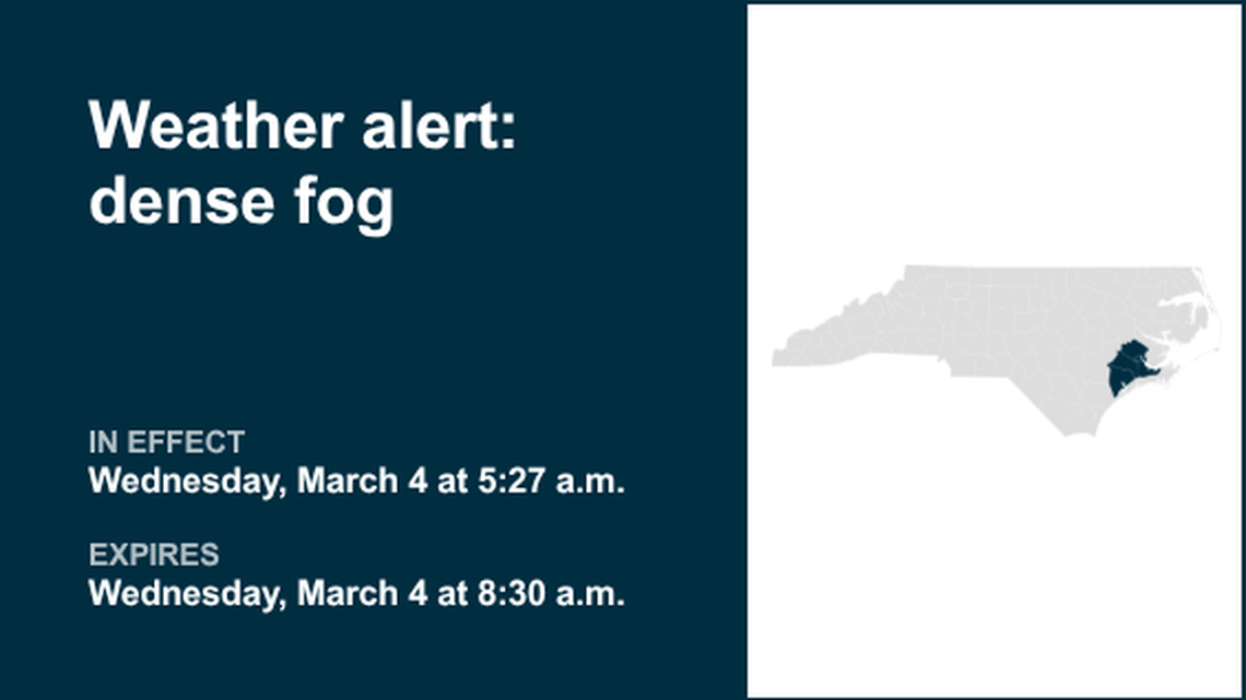 UPDATE: Anticipate dense fog in Eastern North Carolina until Thursday morning 