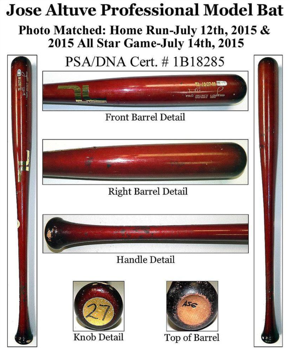  Authenticated Jose Altuve bat reflects sustained demand for proven modern player artifacts. PSA Pro Bat Facts