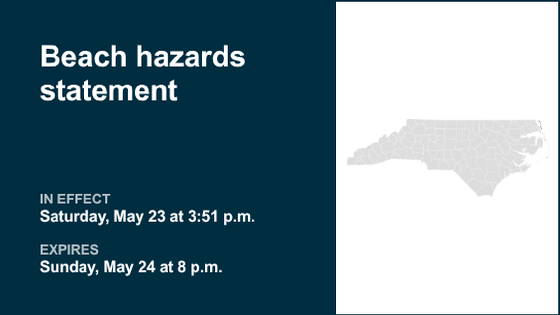 Beach hazards statement in place for Eastern Currituck until Sunday evening 