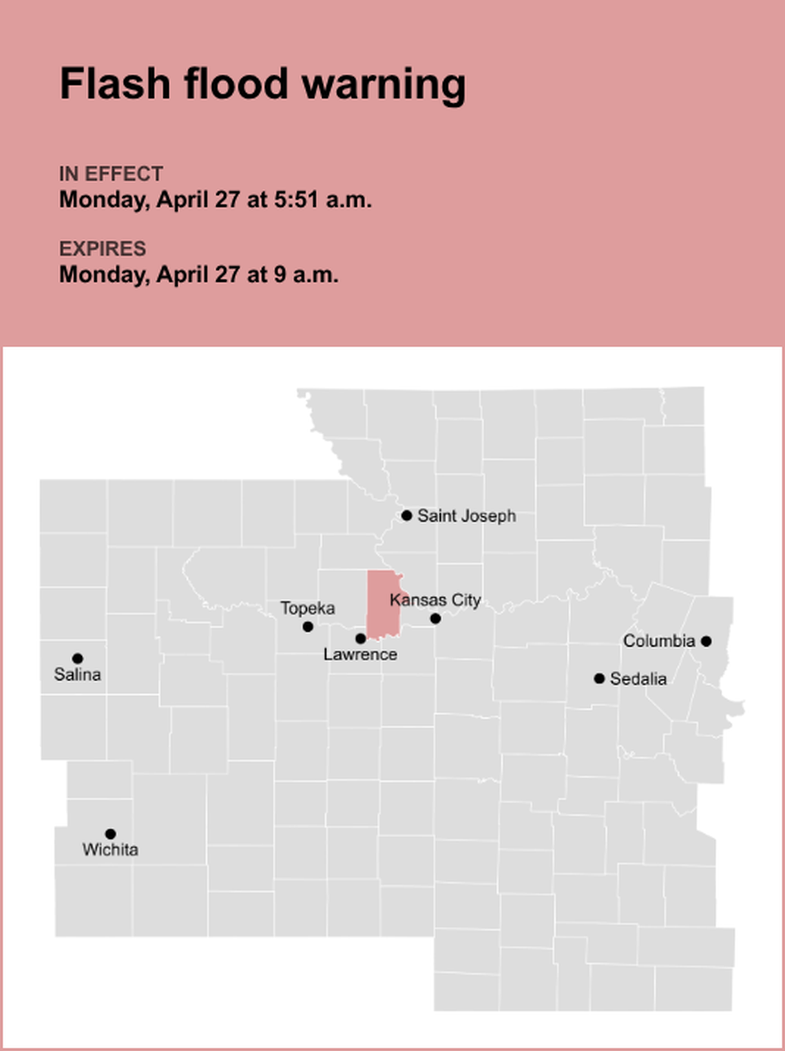 unitedrobots photography