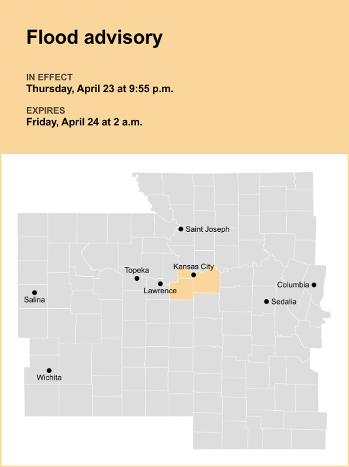 unitedrobots photography