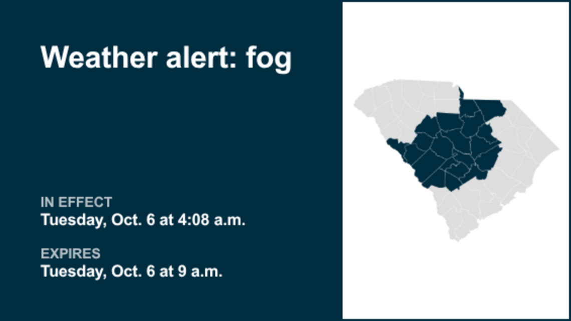 Look for fog in Midlands until Tuesday morning 